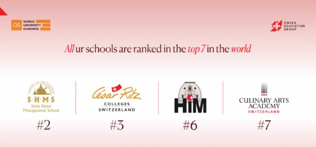 SEG – SWISS EDUCATION GROUP SEG - SWISS EDUCATION GROUP